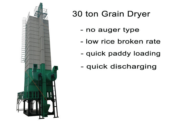 Secador de granos de arroz de recirculación en lotes menos contaminación para maíz / colza